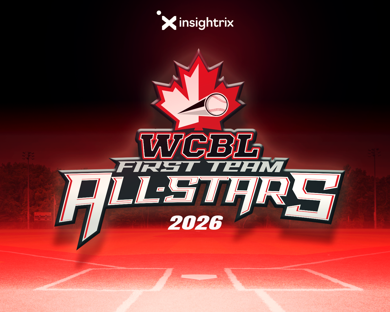 2026 All-Star Teams